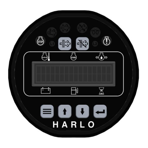 Controls HARLO MVP-902 Bedienungsanleitung