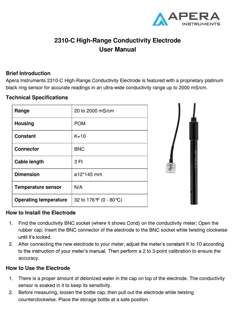 Apera Instruments 2301-C Bedienungsanleitung Apera Instruments 2301-C Bedienungsanleitung