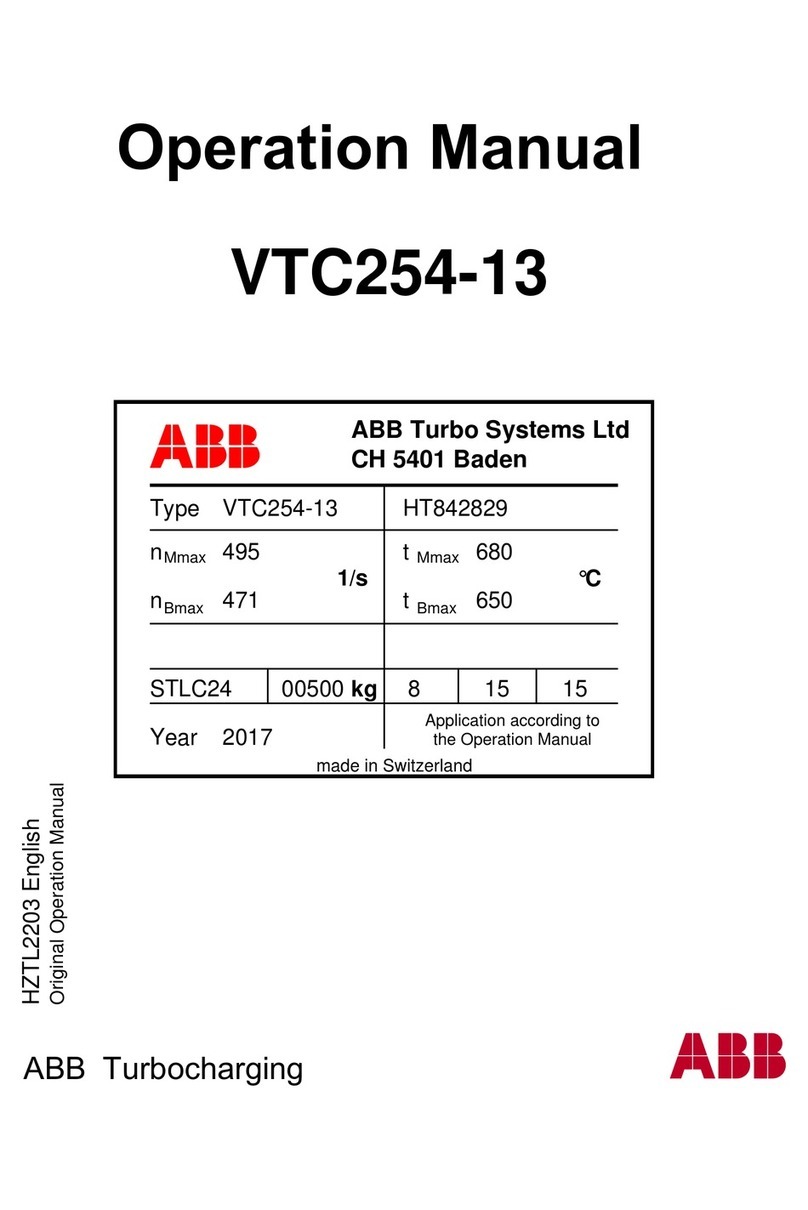 ABB HT842829 Bedienungsanleitung